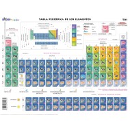 Tabla Periodica-Enmicada